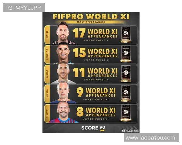 全球足球明星颜值排行榜揭晓谁是最帅球员的冠军和亚军 全球足球明星颜值排行榜揭晓谁是最帅球员的冠军和亚军