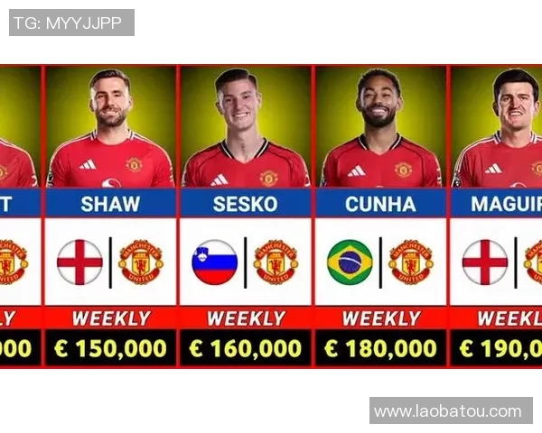 全球足球明星周薪揭秘：谁是收入最高的球员与他们的财富故事