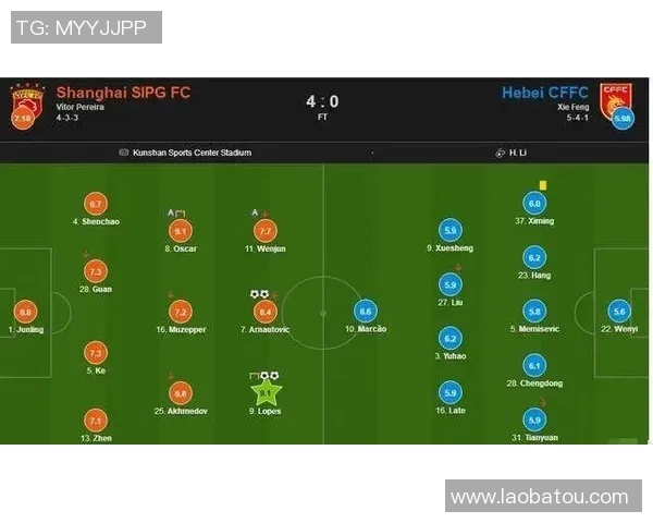 武汉篮球队与南京篮球队赛后复盘分析灵活性表现与战术调整 武汉篮球队与南京篮球队赛后复盘分析灵活性表现与战术调整