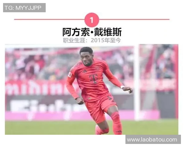 现役最强足球明星排行榜揭晓谁将成为未来的传奇之星 现役最强足球明星排行榜揭晓谁将成为未来的传奇之星