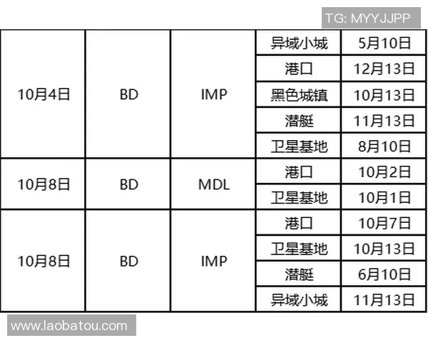 武汉网球队战术解析:如何在比赛中运用策略提升胜率与团队配合 武汉网球队战术解析:如何在比赛中运用策略提升胜率与团队配合