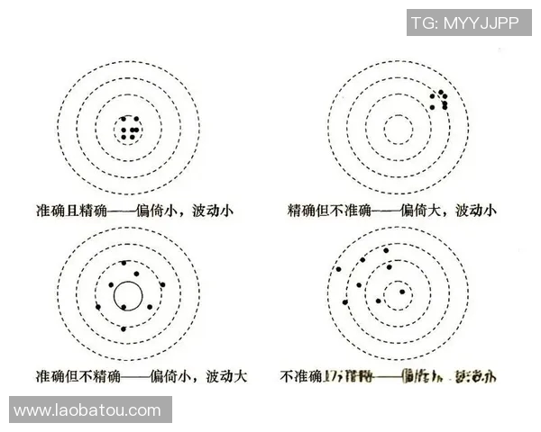 深入解析北京足球队的技术表现与数据分析探讨 深入解析北京足球队的技术表现与数据分析探讨